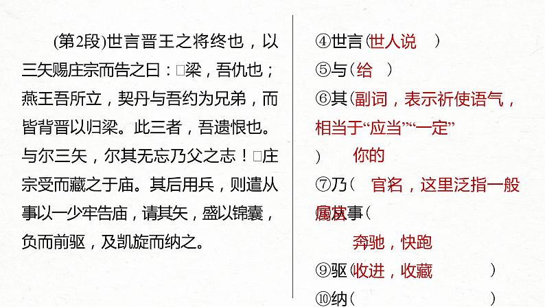 (新高考)高考语文一轮复习课件选择性必修中册(二)课文梳理课文4《五代史伶官传序》(含详解)05