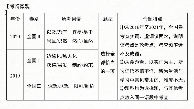 (新高考)高考语文一轮复习课件第1部分 语言策略与技能 课时1　正确使用实词、虚词——精解词义，细察语境 (含详解)04