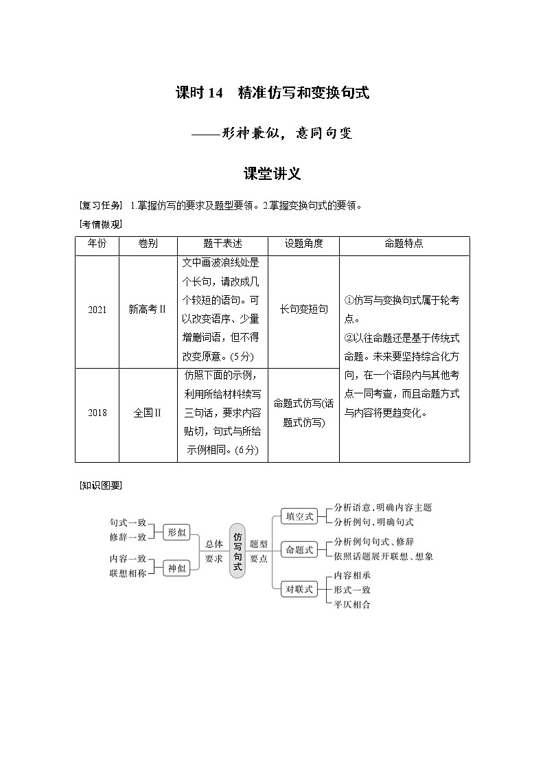 (新高考)高考语文二轮复习第1部分 语言策略与技能 课时14　精准仿写和变换句式-形神兼似，意同句变 (含详解)第1页