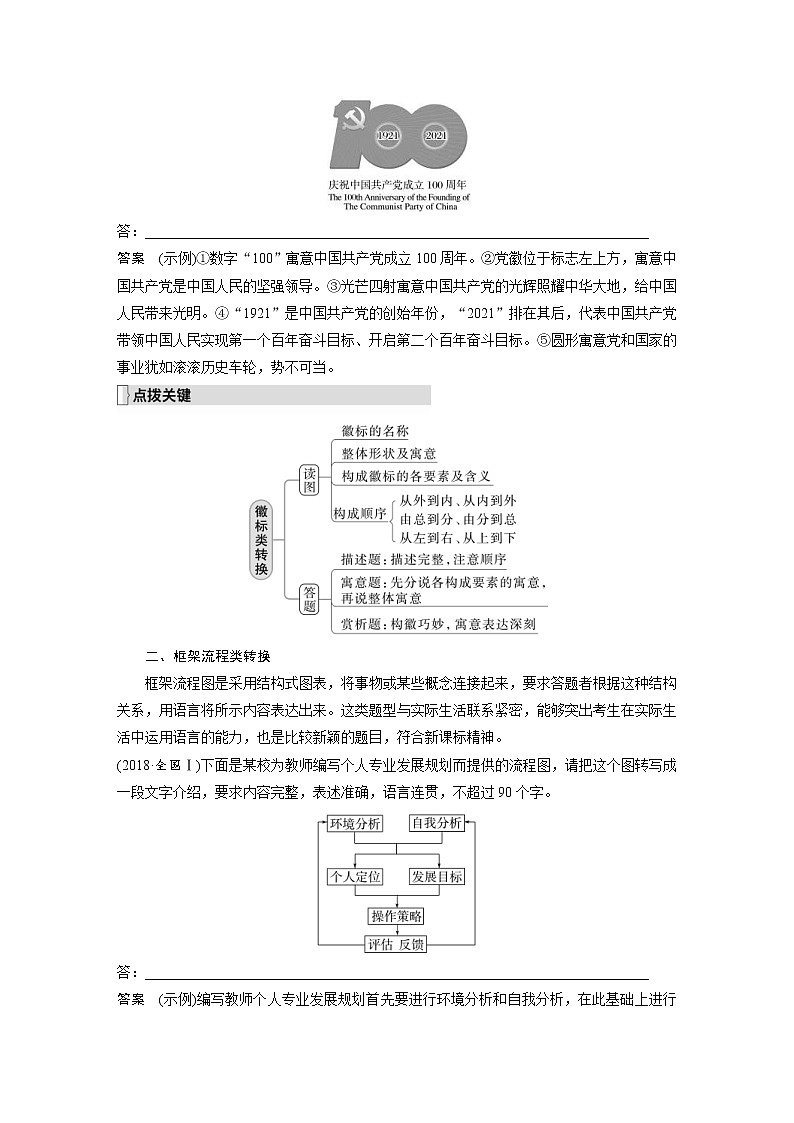 (新高考)高考语文二轮复习第1部分 语言策略与技能 课时16　做好图文转换-看准题型，转准信息 (含详解)第2页