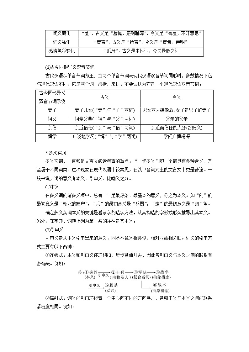 (新高考)高考语文二轮复习第3部分 文言文考点突破 课时33　理解四类文言实词及其推义方法-勤于积累，善于推断 (含详解)第2页