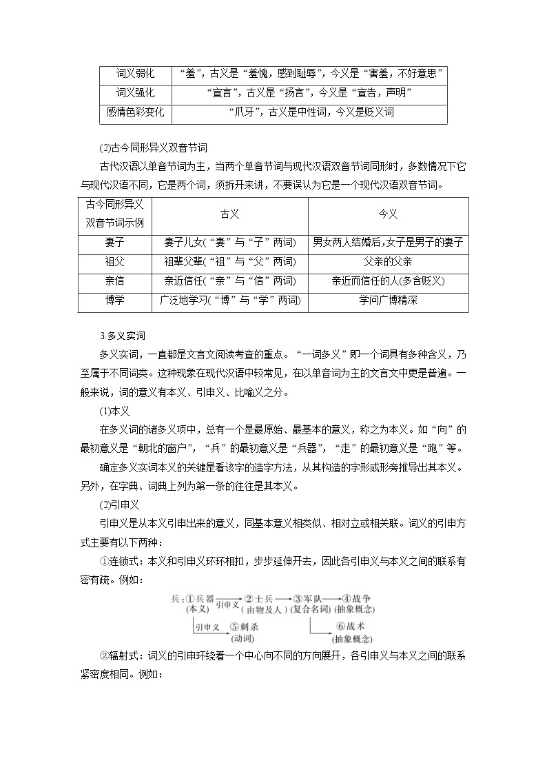 (新高考)高考语文二轮复习第3部分 文言文考点突破 课时33　理解四类文言实词及其推义方法-勤于积累，善于推断 (含详解) 试卷02