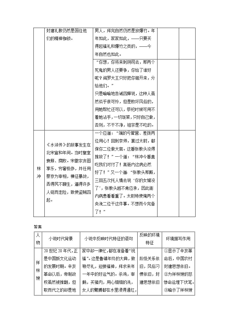 (新高考)高考语文二轮复习第7部分 小说阅读 课时57　精准分析环境作用-精判特点，精析作用 (含详解) 试卷03