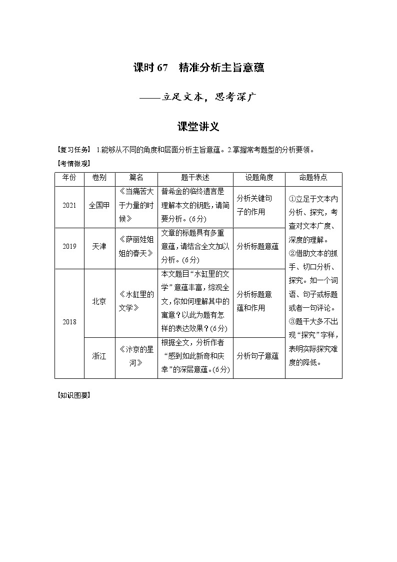 (新高考)高考语文二轮复习第8部分 散文阅读 课时67　精准分析主旨意蕴-立足文本，思考深广 (含详解)第1页