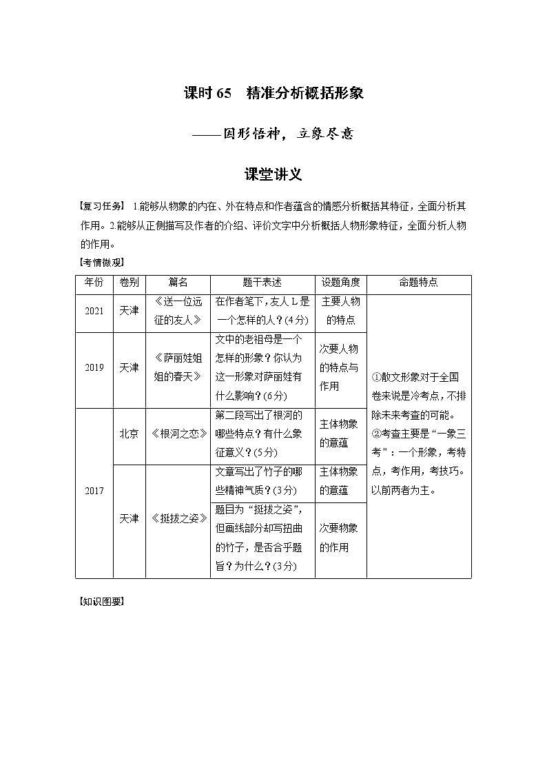 (新高考)高考语文二轮复习第8部分 散文阅读 课时65　精准分析概括形象-因形悟神，立象尽意 (含详解)第1页