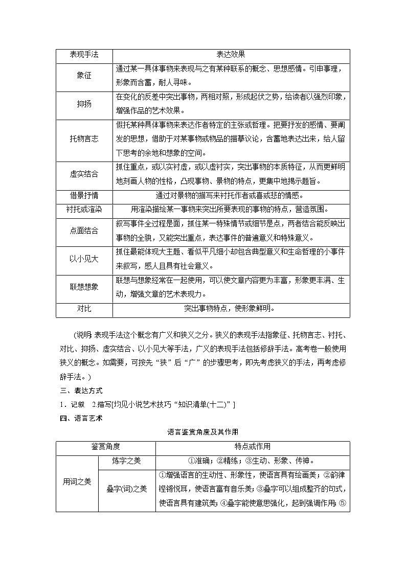 (新高考)高考语文二轮复习第8部分 散文阅读 课时66　精准赏析艺术技巧-精准判断，夸尽效果 (含详解)第2页