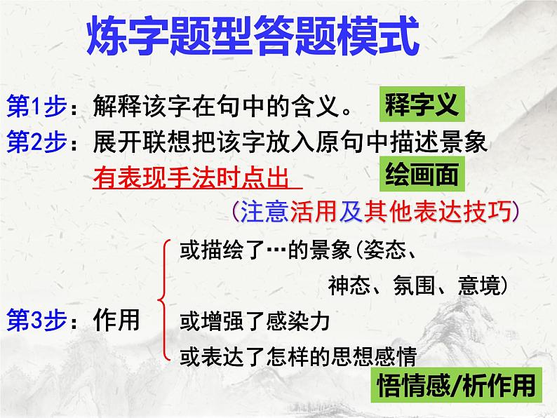 2023届高考备考专项复习：诗歌鉴赏之语言类炼字 课件第6页