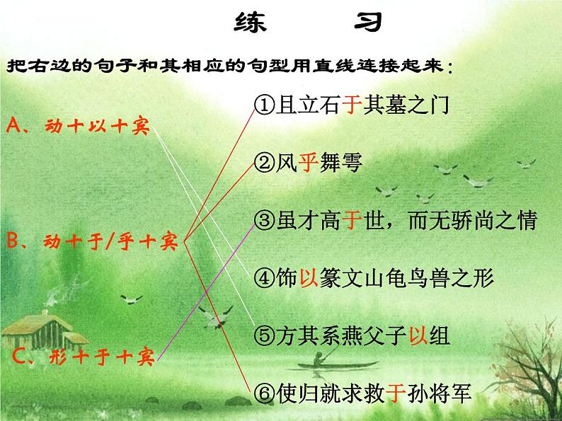 2023届高考文言文特殊句式复习   课件第8页