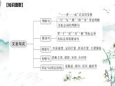 2023届高考文言文复习之特殊句式 课件