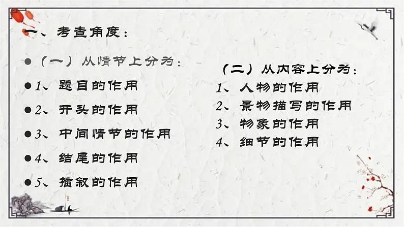 2023届高考语文复习：小说作用类试题汇总 课件第3页