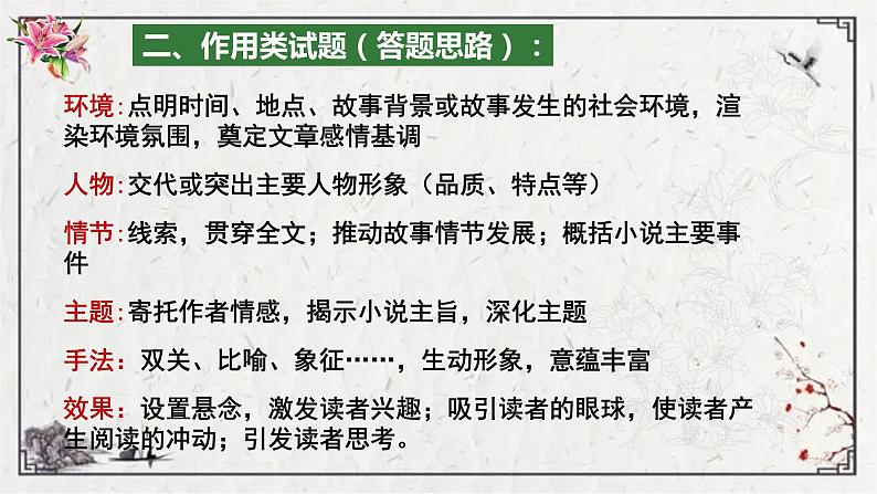 2023届高考语文复习：小说作用类试题汇总 课件第4页