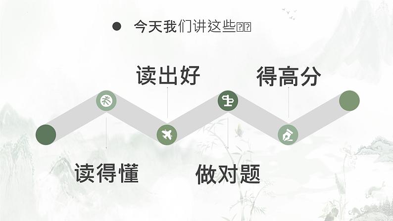 2023届高考语文复习：如何鉴赏诗歌？课件第4页