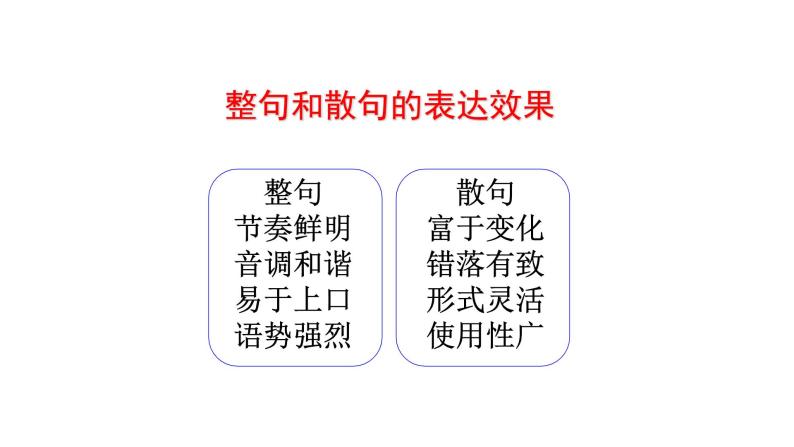 2023届高考语文专题复习：散句与整句变换及其他句式变换 课件05