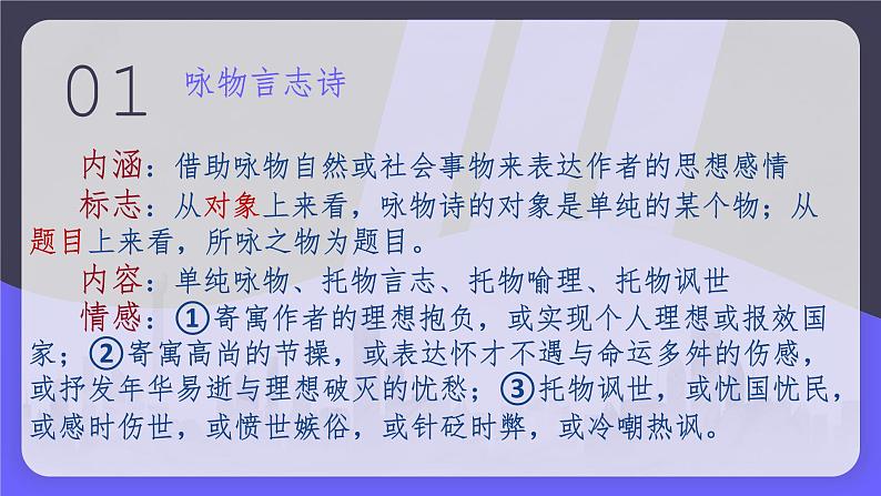 2023届高考专题复习：读懂古代诗歌  课件第4页