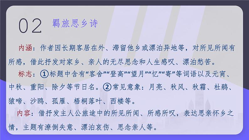 2023届高考专题复习：读懂古代诗歌  课件第7页