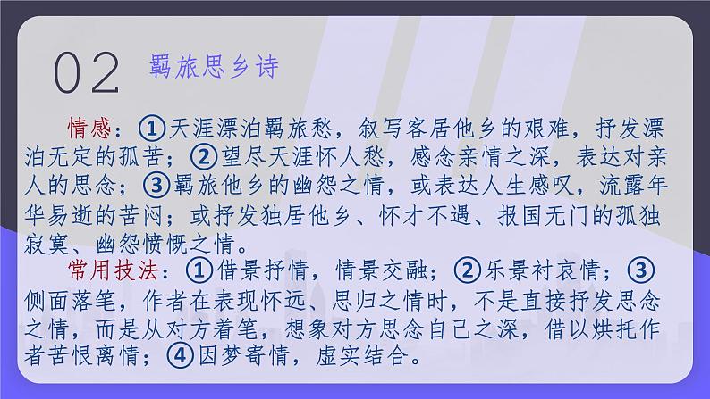 2023届高考专题复习：读懂古代诗歌  课件第8页