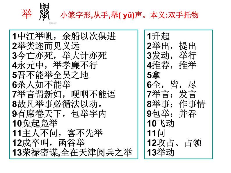 11.1《过秦论》课件 2022-2023学年统编版高中语文选择性必修中册02