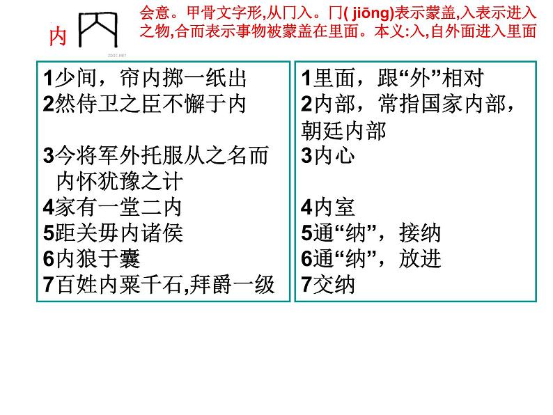 11.1《过秦论》课件 2022-2023学年统编版高中语文选择性必修中册03