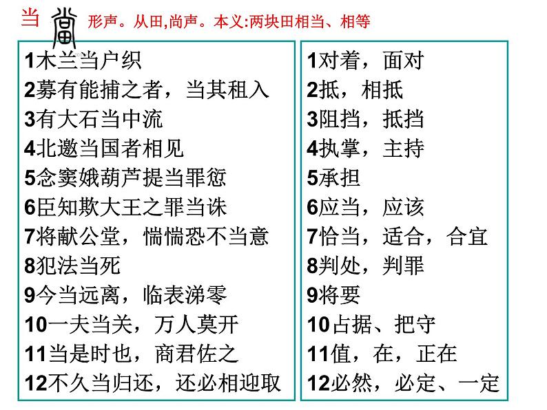 11.1《过秦论》课件 2022-2023学年统编版高中语文选择性必修中册04