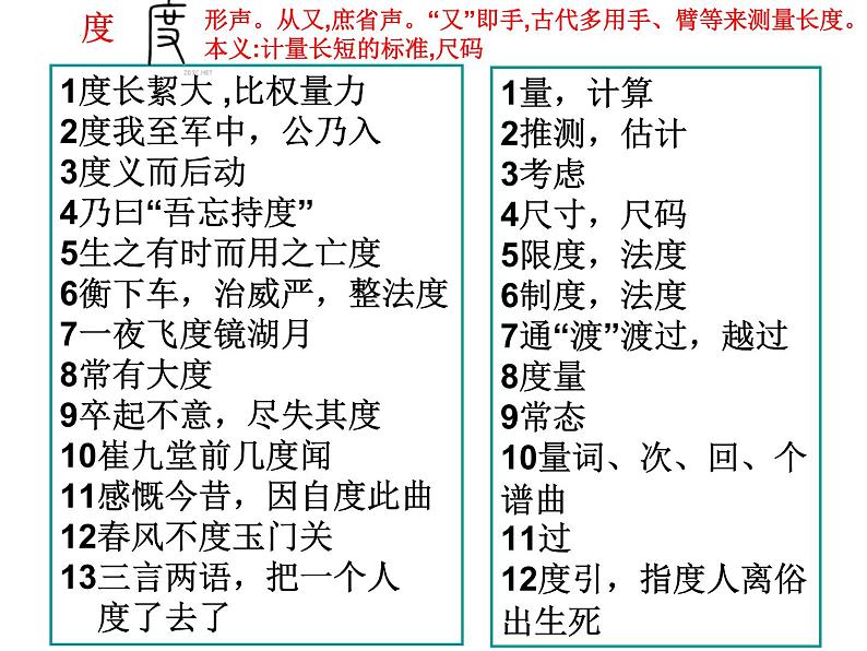 11.1《过秦论》课件 2022-2023学年统编版高中语文选择性必修中册06