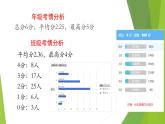 2022—2023学年统编版高二语文选择性必修上册比较原句和改句的表达效果 课件