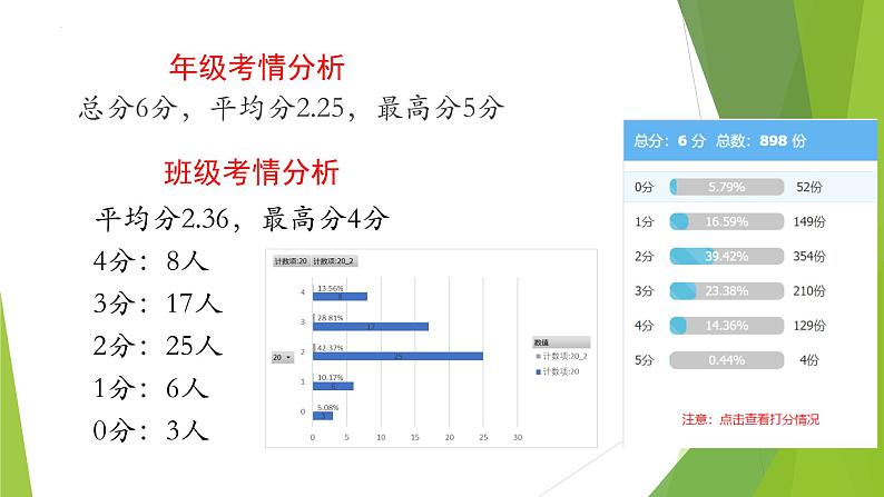 2022—2023学年统编版高二语文选择性必修上册比较原句和改句的表达效果 课件第2页