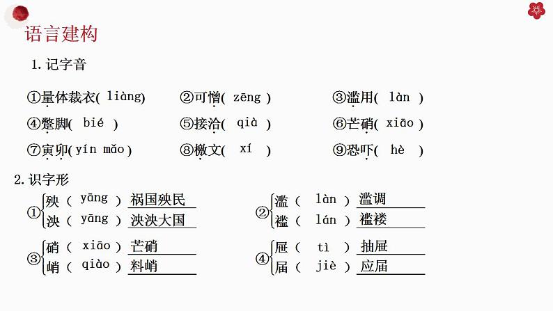 2022-2023学年统编版高中语文必修上册11《反对党八股 》课件第6页