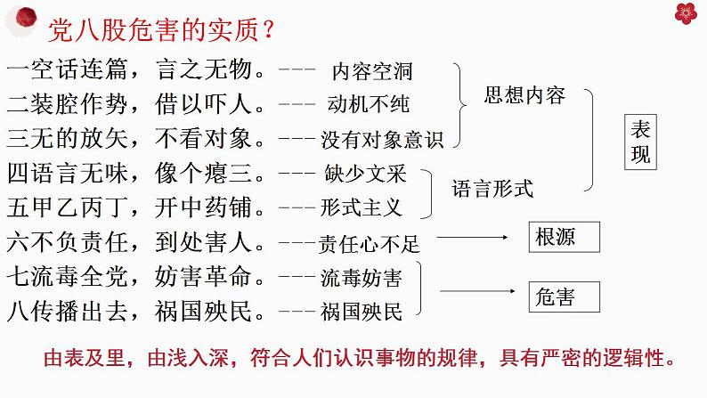 2022-2023学年统编版高中语文必修上册11《反对党八股 》课件第8页