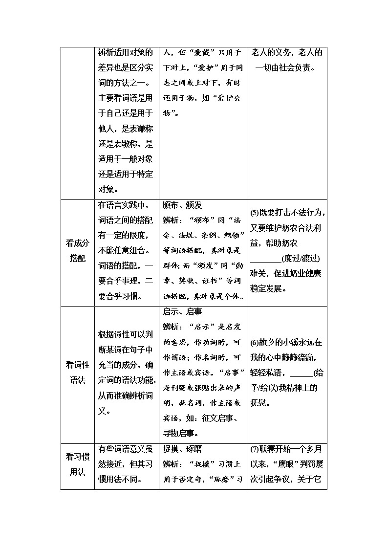 (新高考)高考语文一轮复习1.1.1《正确使用词语包括熟语》教案03