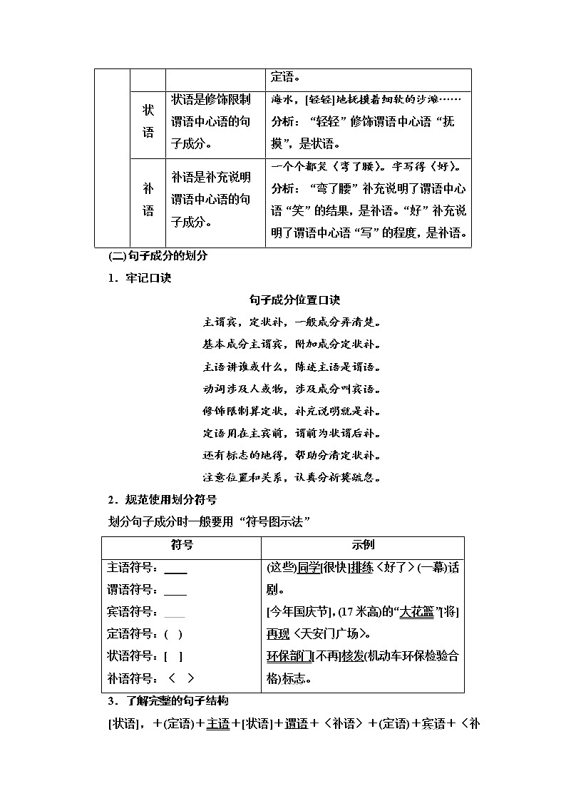 (新高考)高考语文一轮复习1.1.2《辨析并修改病句》教案02