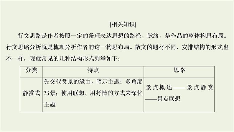 (新高考)高考语文一轮复习课件3.4.1《分析散文结构的艺术》(含详解)第5页