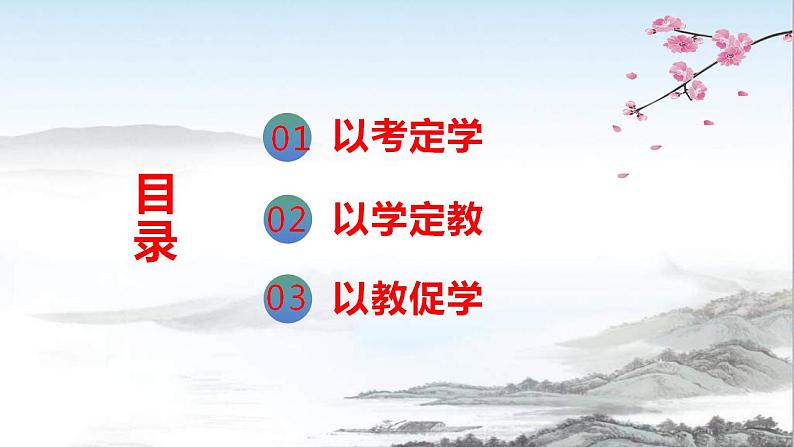 2022届高考专题复习：文学类文本阅读和作文二轮复习策略课件第2页