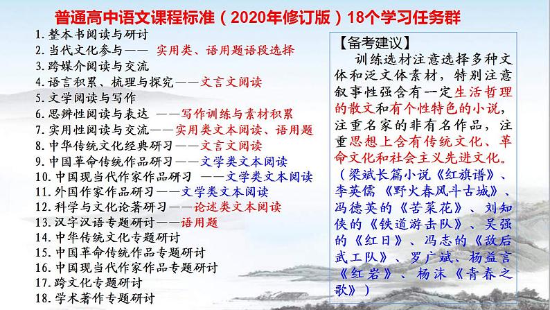 2022届高考专题复习：文学类文本阅读和作文二轮复习策略课件第8页