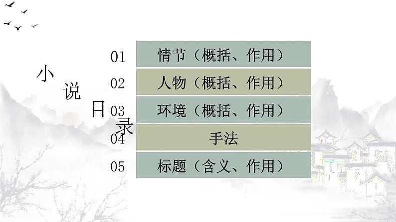 2023届高考专题复习-小说题型汇总与综合练习 课件第6页