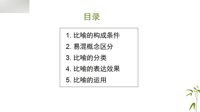 2022届高考语文复习比喻修辞讲解课件第2页