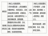 (全国版)高考语文一轮复习课件第1部分 微专题2 掌握应用文格式要求，做到语言简明、准确、鲜明、生动 (含详解)