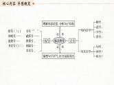 (全国版)高考语文一轮复习课件第1部分 专题3 理解语意，掌握用法，正确使用标点 (含详解)