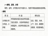 (全国版)高考语文一轮复习课件第1部分 专题3 理解语意，掌握用法，正确使用标点 (含详解)