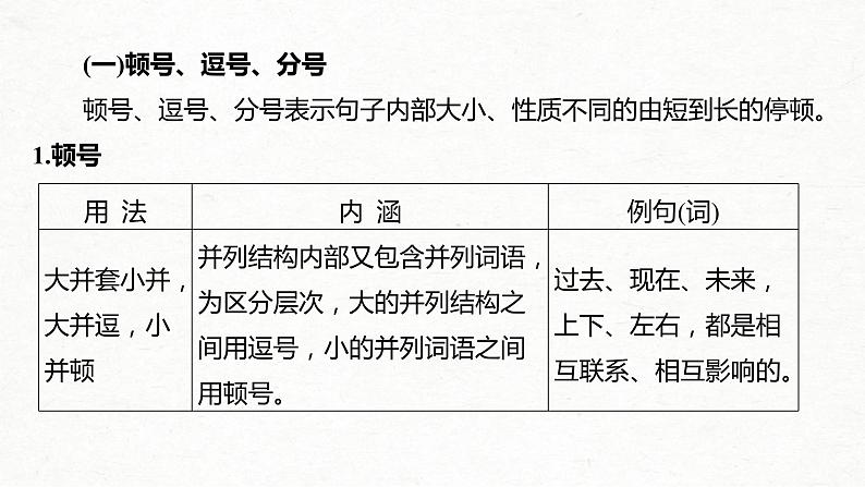 (全国版)高考语文一轮复习课件第1部分 专题3 理解语意，掌握用法，正确使用标点 (含详解)第5页