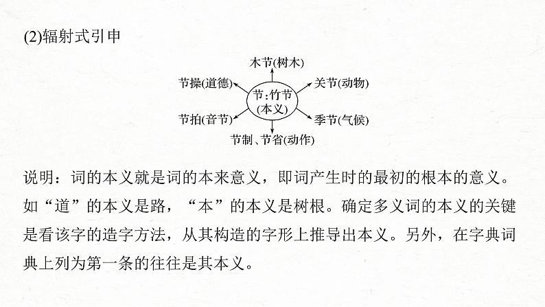 (全国版)高考语文一轮复习课件第2部分 专题10 Ⅲ 核心突破 突破一 勤于积累，善于推断，精解实词含义 (含详解)第5页