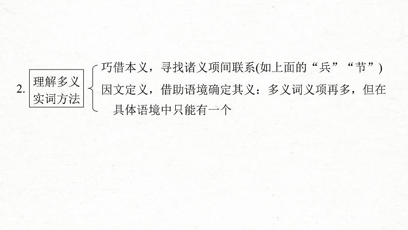 (全国版)高考语文一轮复习课件第2部分 专题10 Ⅲ 核心突破 突破一 勤于积累，善于推断，精解实词含义 (含详解)第6页