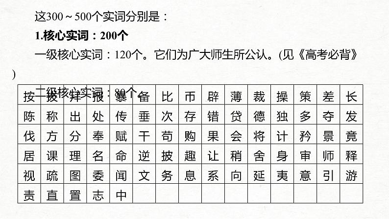 (全国版)高考语文一轮复习课件第2部分 专题10 微专题一 掌握文言实词的积累方法 (含详解)第4页