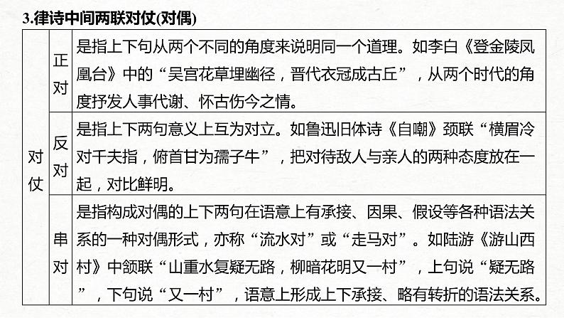 (全国版)高考语文一轮复习课件第2部分 专题11 Ⅰ 读懂古诗 (含详解)06