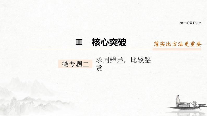 (全国版)高考语文一轮复习课件第2部分 专题11 微专题二 求同辨异，比较鉴赏 (含详解)01