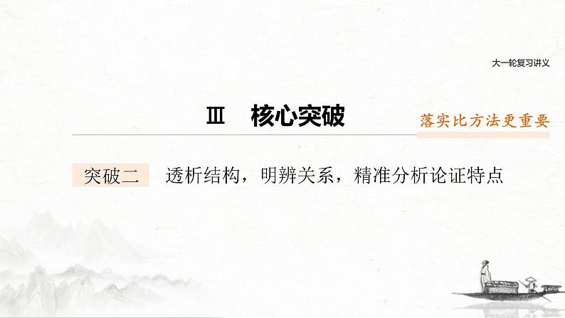 (全国版)高考语文一轮复习课件第3部分 专题13 Ⅲ 核心突破 突破二 透析结构，明辨关系，精准分析论证特点 (含详解)第1页