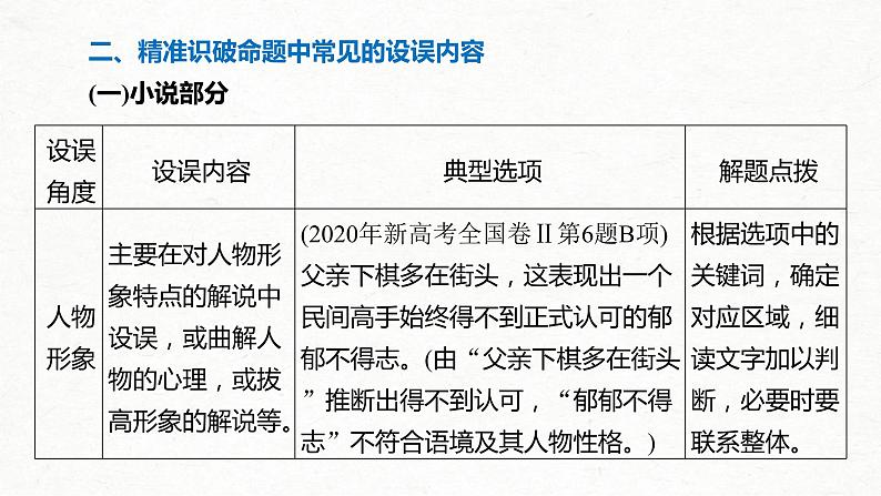 (全国版)高考语文一轮复习课件第3部分 专题16 微专题 快而准地判断小说、散文选择题 (含详解)第6页