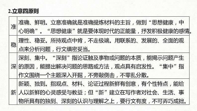 (全国版)高考语文一轮复习课件第4部分 专题17 Ⅰ 突破二 明确类型，抓住核心，精准新材料作文审题立意 (含详解)第4页