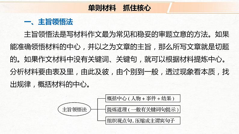 (全国版)高考语文一轮复习课件第4部分 专题17 Ⅰ 突破二 明确类型，抓住核心，精准新材料作文审题立意 (含详解)第5页