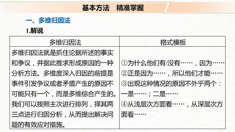 (全国版)高考语文一轮复习课件第4部分 专题17 Ⅱ 突破三 运用方法，恰当分析，学会深入说理 (含详解)03