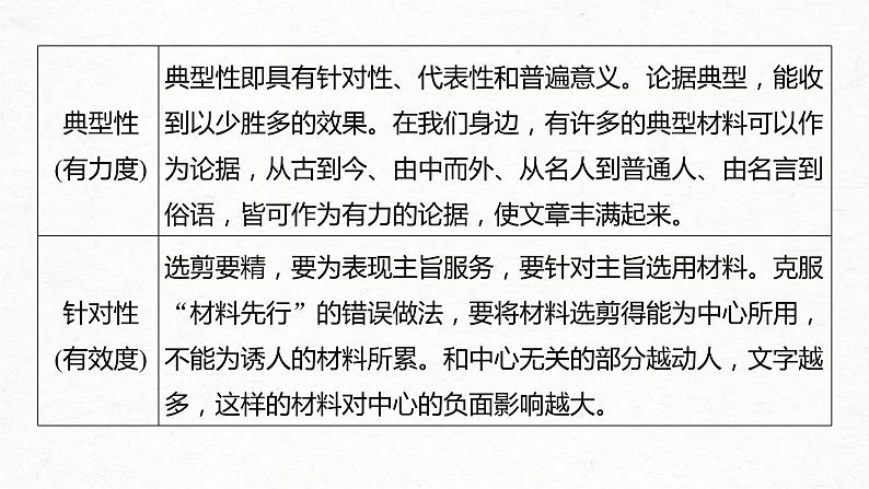 (全国版)高考语文一轮复习课件第4部分 专题17 Ⅱ 突破二 精准选例，精当用例，用好例证方法 (含详解)04